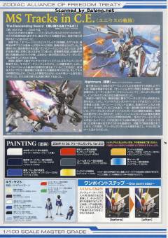 MG ZGMF-X10A 自由高达 Ver. 2.0 银色涂层-资料图