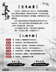 文昊十方-资料图