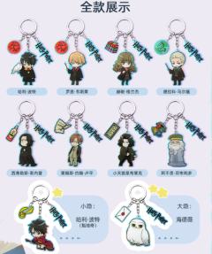 罗恩韦莱斯钥匙扣-资料图