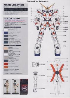 PG RX-0 独角兽高达-资料图