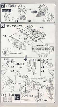 SD高达 BB战士 ZGMF-X09A 正义高达-资料图