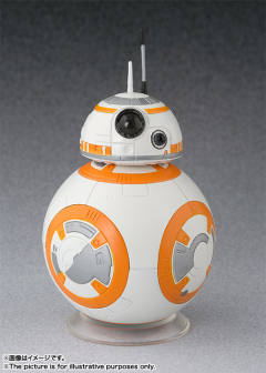 SHF BB-8 Special Ver.-资料图