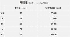 银喉山雀-资料图