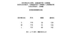 叠影-资料图