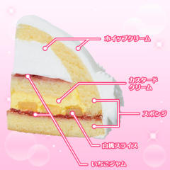 Cake Topper 星宫莓-资料图
