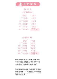 白巧莓莓-资料图