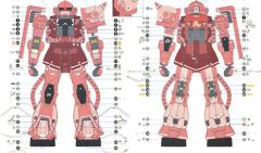 RG MS-06R-2 扎古 II 高机动型 Team Monstor Custom-资料图