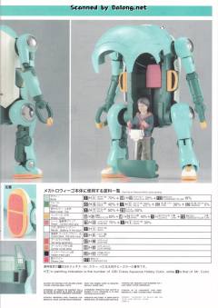 Handscale Girl 轰雷 with 20 Mechatro Wego "Brown"-资料图