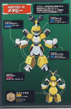 Character Plastic Model 马达比-资料图