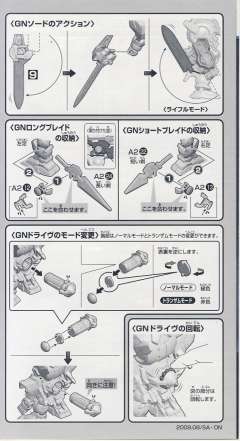 SD高达 BB战士 GN-001 能天使高达-资料图