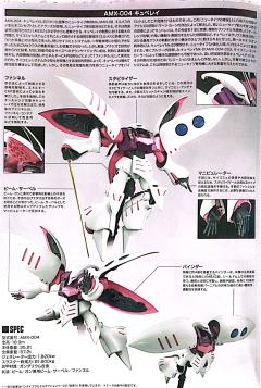 HGUC AMX-004-3 卡碧尼MK-Ⅱ 新生版-资料图