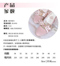 糖渍樱花-资料图