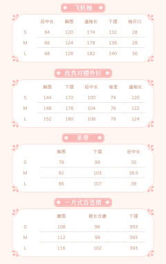  杏狐桃-资料图
