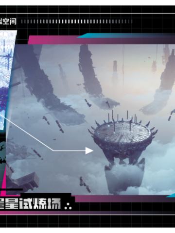 过场资讯情报图