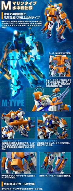MG F90 高达 任务背包 F型&M型-资料图