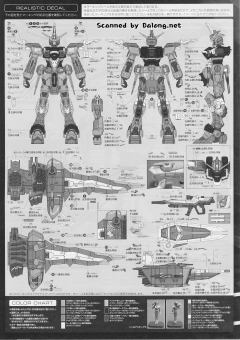 RG ZGMF-X09A 正义高达 未启动模式-资料图