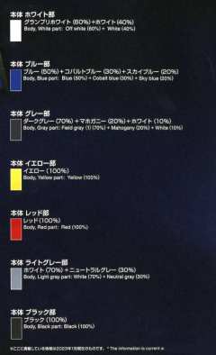 MGSD ZGMF-X10A 自由高达-资料图