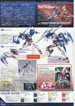 HG00 GN-0000+GNR-010 00强化模组 GN剑III Ver.-资料图