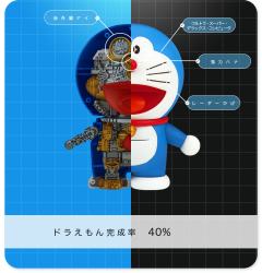 Figure-rise Mechanics 哆啦A梦 -资料图