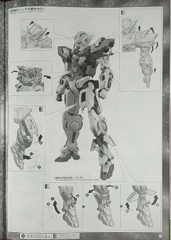 PG GN-001 能天使高达-资料图