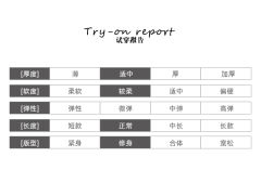 云上小兔-资料图