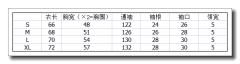 对襟短衫仿黄昇墓-资料图