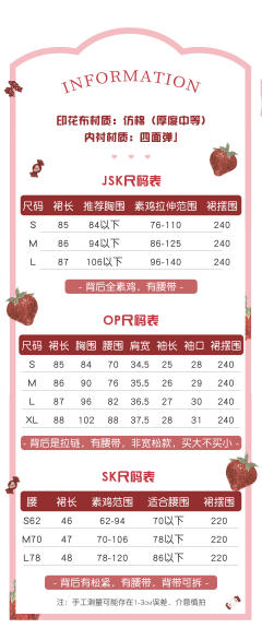 小草莓姬-资料图