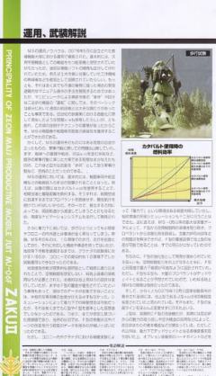 PG MS-06F 扎古Ⅱ-资料图