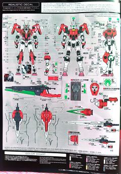 RG GN-0000GNHW/7SG 00高达七剑/G 检察型-资料图