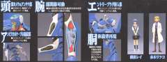 LM-HG EVA0号机改-资料图