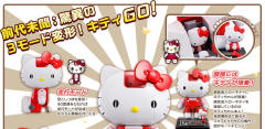 Hello Kitty Shima Shima-资料图