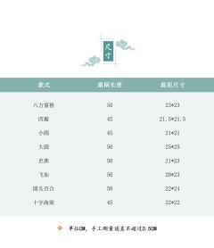 连桃纹小彩花腰扇-资料图