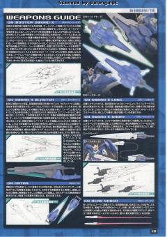 MG GN-0000GNHW/7SG 00高达七剑/G 彩色透明Ver.-资料图