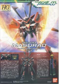 HG00 GNX-U02X 豪杰式-资料图