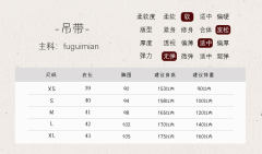 万有同春-资料图