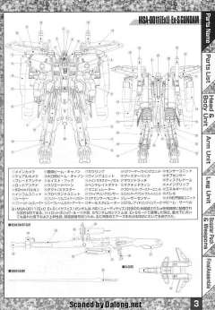 MG MSA-0011 Ext Ex-S高达-资料图