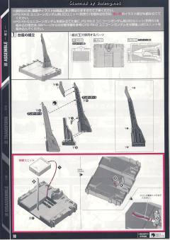 PG RX-0 独角兽高达-资料图