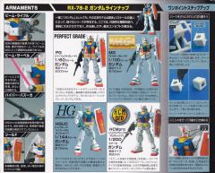 Speed Grade Collection RX-78-2 元祖高达-资料图