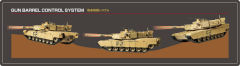 1/16 RC坦克系列 U.S. MAIN BATTLE TANK M1A2 ABRAMS FULL-OPTION COMPLETE KIT-资料图