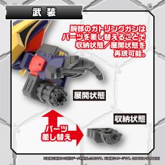 SDCS 旋风高达-资料图