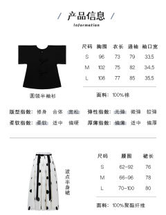  波点+-资料图