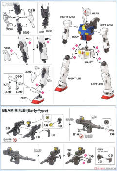 HG 1/144 RX-78-02 高达 库库鲁斯·多安之岛版-资料图
