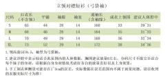 鹅黄 立领对襟短衫-资料图