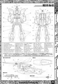 MG RGZ-91 灵格斯-资料图