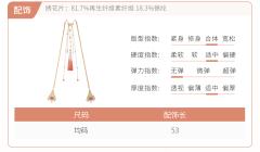 七秀坊 霓裳舞-剑网3联名-资料图