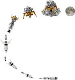 92176 阿波罗火箭土星五号-资料图