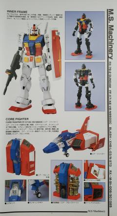 PG RX-78-2 元祖高达-资料图