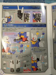 G.F.F.M.C RX-78-02 高达-资料图