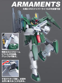 HG00 GN-006 智天使高达-资料图