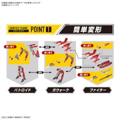 HG YF-29 永恒女武神（早乙女有人机）-资料图